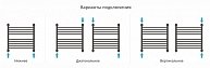 Полотенцесушитель водяной Сунержа БОГЕМА+ 500х500 1П 00-0223-5050