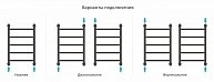 Полотенцесушитель водяной Сунержа ГАЛАНТ+ 600х400, белый 12-0200-6040