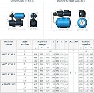 Насос Unipump Auto Jet 100 S (нерж.) 92102