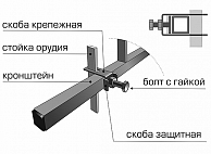 Окучник ВРМЗ ОДБ-16  (00.02.52.00.00-01)