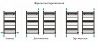 Полотенцесушитель водяной Сунержа Аркус 800х500, с защитой 00-0251-8050