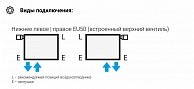 Полотенцесушитель водяной Сунержа ЭСТЕТ-00 EU50 1800х135 00-0322-1803