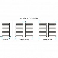 Полотенцесушитель водяной Сунержа Модус 1200х600, с защитой 00-0250-1260