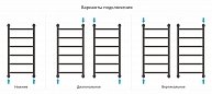 Полотенцесушитель водяной Сунержа ГАЛАНТ+ 800х400 белый 12-0200-8040