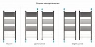 Полотенцесушитель водяной Сунержа БОГЕМА+ 1200х500, матовый черный  31-0223-1250