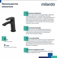 Смеситель для умывальника Milardo Rora RORBL00M01