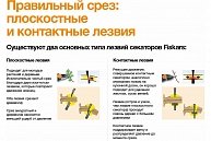 Секатор плоскостной FISKARS Xseries PowerGear M P921 (1057173)