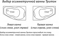 Ванна акриловая Triton Кайли 150x100 L