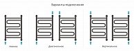 Полотенцесушитель водяной Сунержа ЭЛЕГИЯ+ 600х400 00-0205-6040