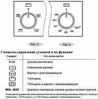 Духовой шкаф GEFEST ДГЭ 601-01 К64