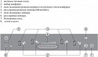 Варочная панель GEFEST ЭС В СН 4232