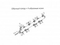 Нож косилки Y для G.US / G.OS / NEFL (пара)