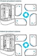 Душевая кабина Coliseum Simple T-120 R (белый/матовое стекло)