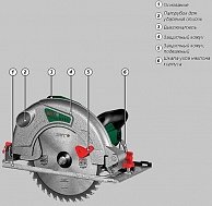 Циркулярная пила DWT HKS 18-85