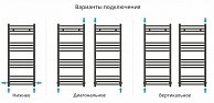 Полотенцесушитель водяной Сунержа АРКУС 1000х600 00-0251-1060