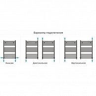 Полотенцесушитель водяной Сунержа МОДУС 800х500 00-0250-8050