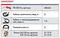 Сварочный автомат Fubag  IRMIG 200 (с горелкой FB 250) красный (31 433.1)