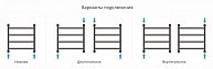 Полотенцесушитель водяной Сунержа ГАЛАНТ+ 500х500 00-0200-5050