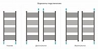 Полотенцесушитель водяной Сунержа БОГЕМА+ 1200х500, матовый черный 31-0220-1250