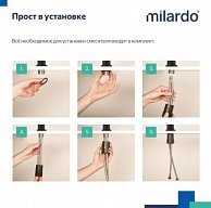 Смеситель для умывальника Milardo Rora RORBL00M01