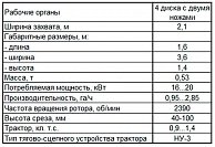 Косилка дисковая БобруйскАгромаш КДН-210