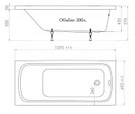 Ванна Triton Стандарт 160 Экстра в комплекте с ножками и экраном (Щ000006128)